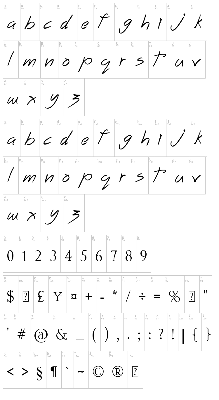 Tims Grocery Store font map